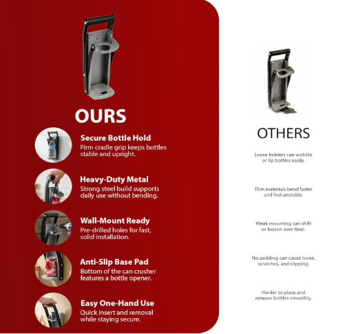 ZENO Can Crusher & Bottle Opener | 500ML Heavy Duty